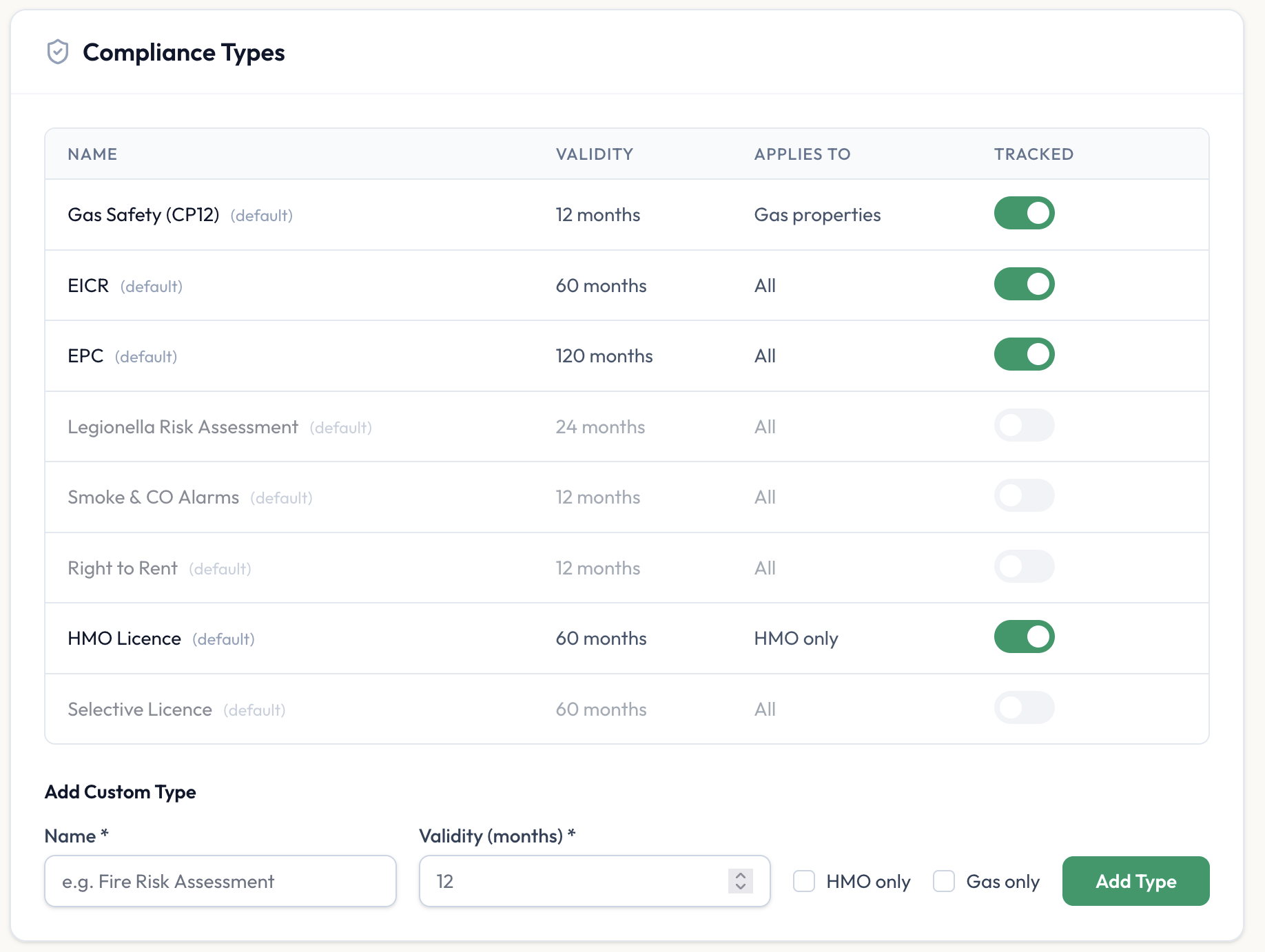 Proplio gallery image