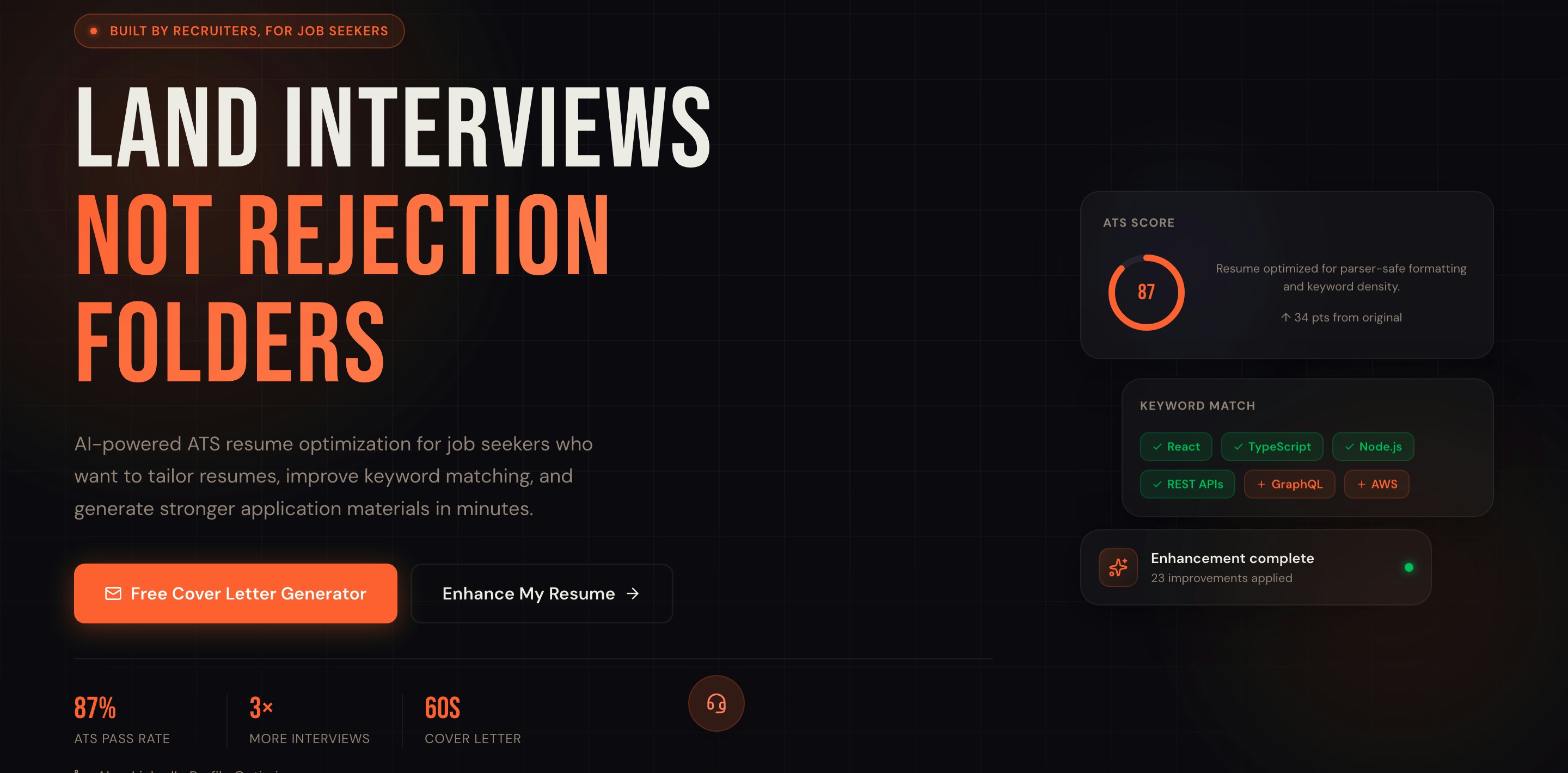 ATSREADY gallery image