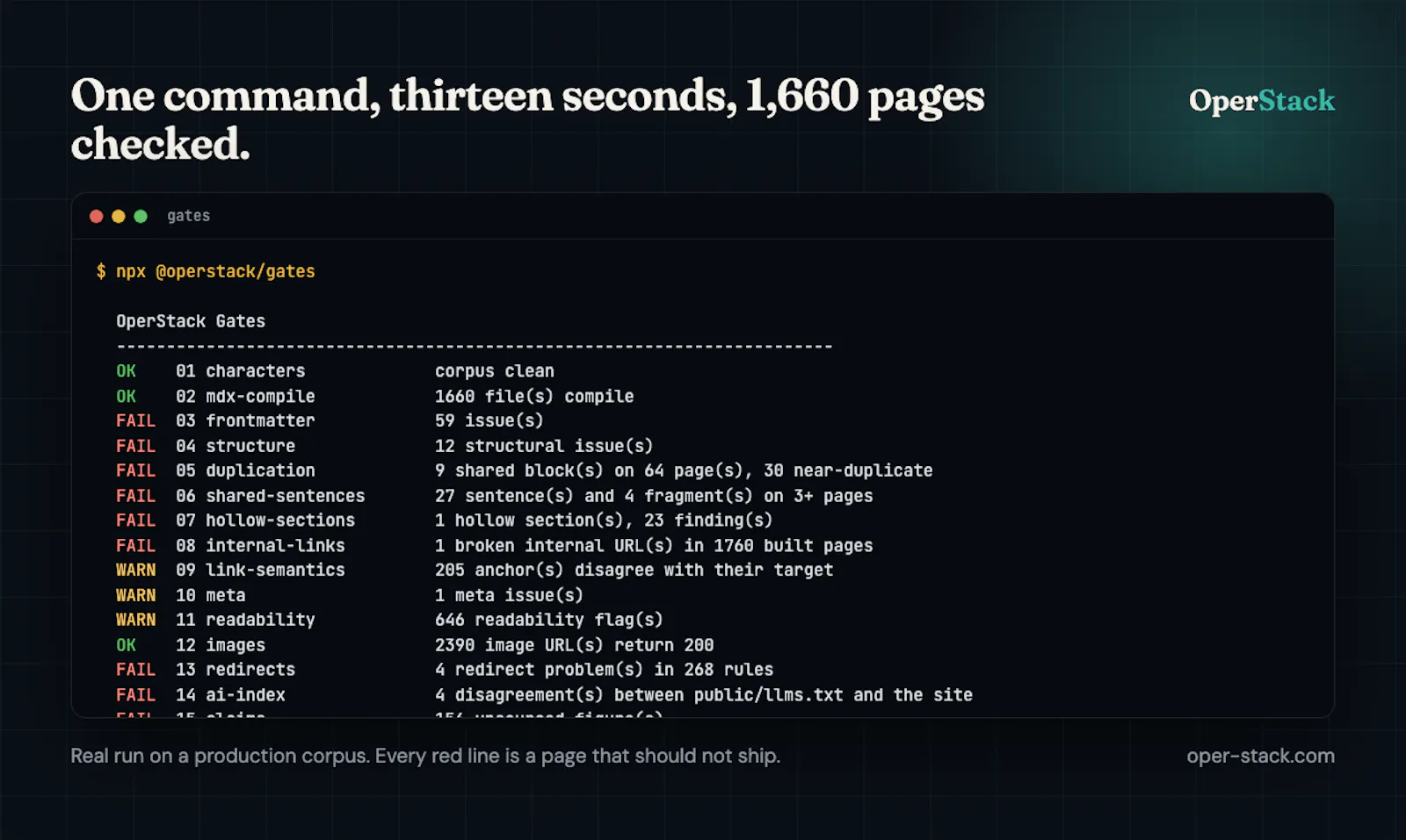 OperStack Gates screenshot 1