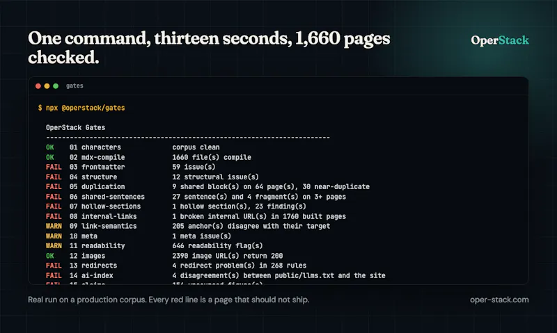 OperStack Gates screenshot 1
