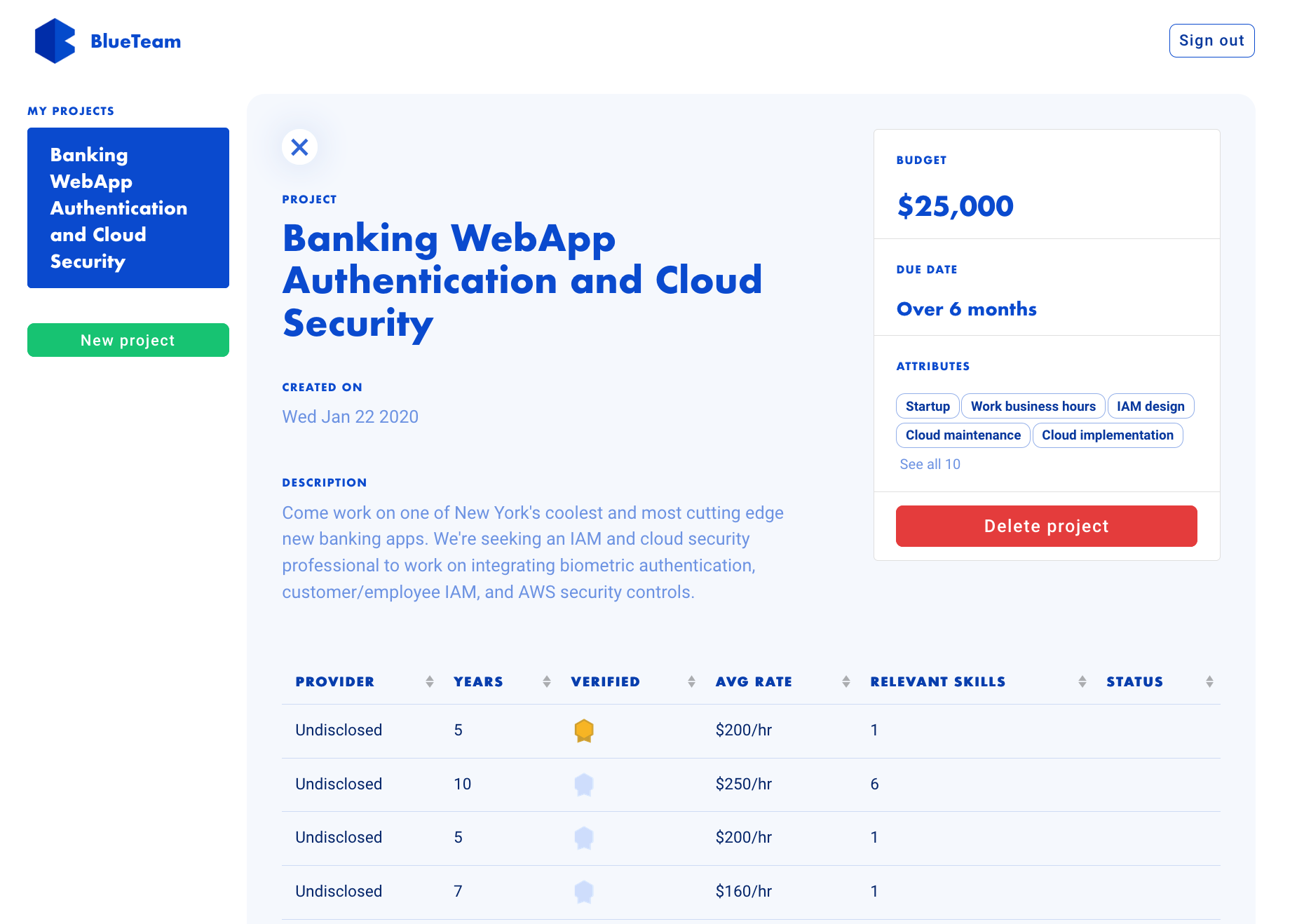 Blue Team gallery image