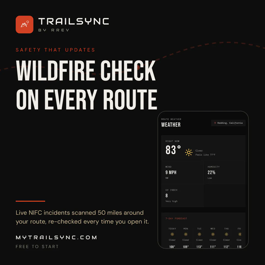 TrailSync gallery image