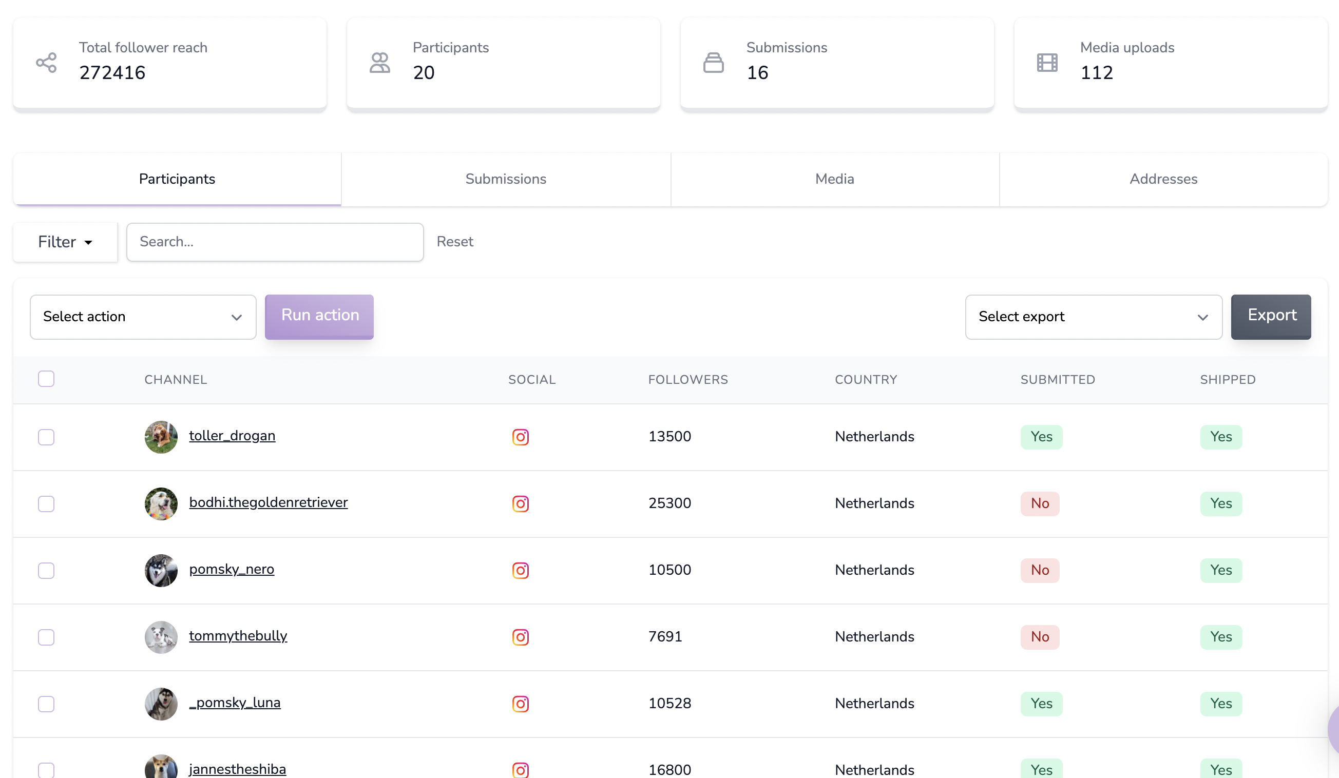 Dogfluence gallery image