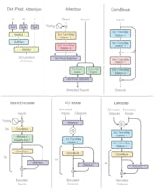 Tensor2Tensor gallery image