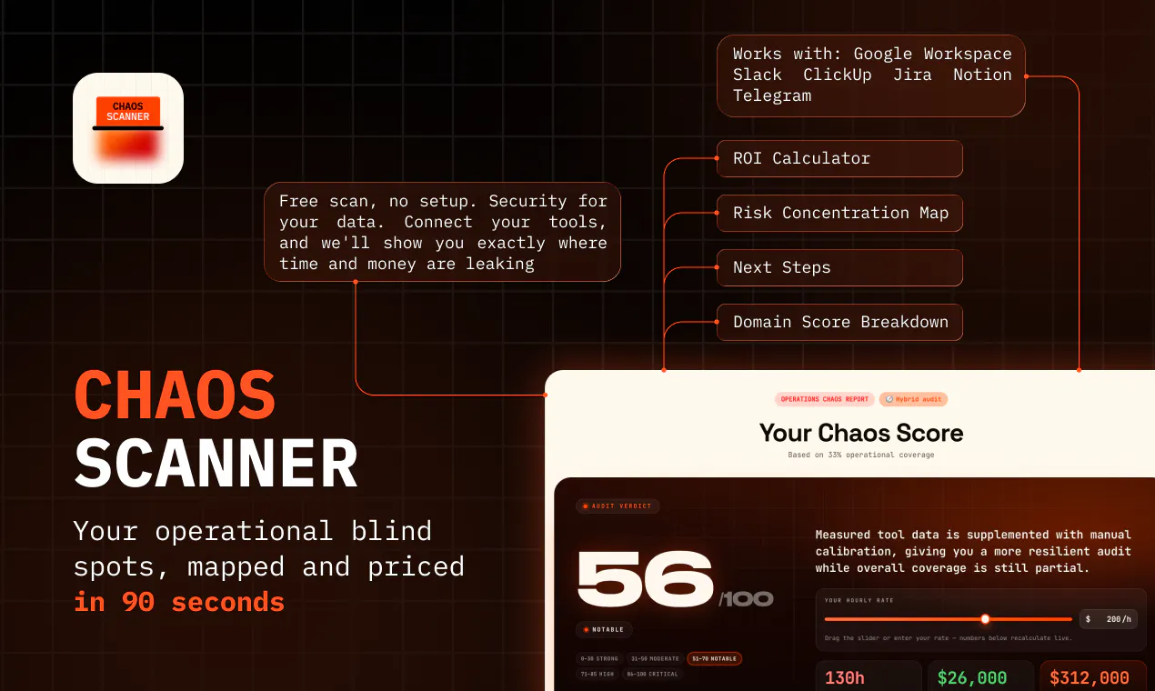 Chaos Scanner gallery image