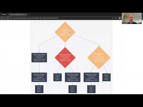 Canonical AI gallery image