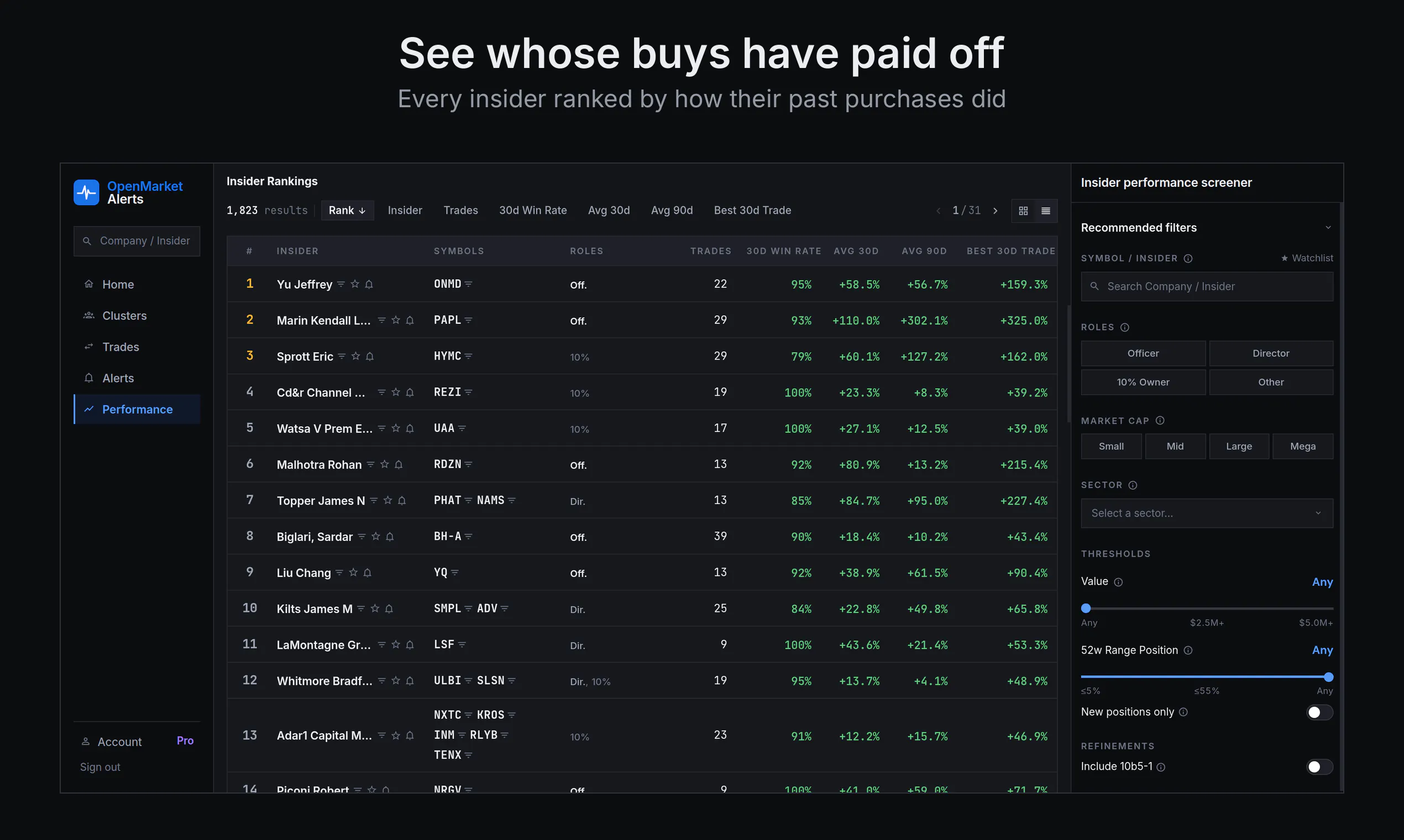 OpenMarketAlerts gallery image