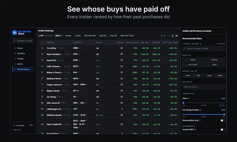 OpenMarketAlerts screenshot 2
