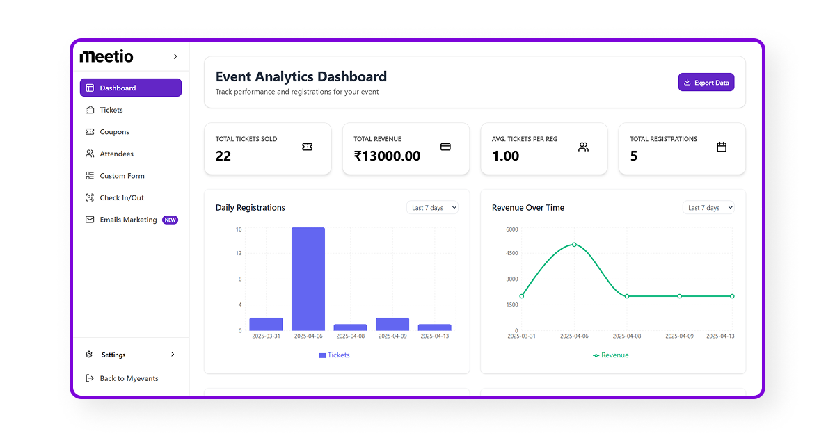 meetio gallery image