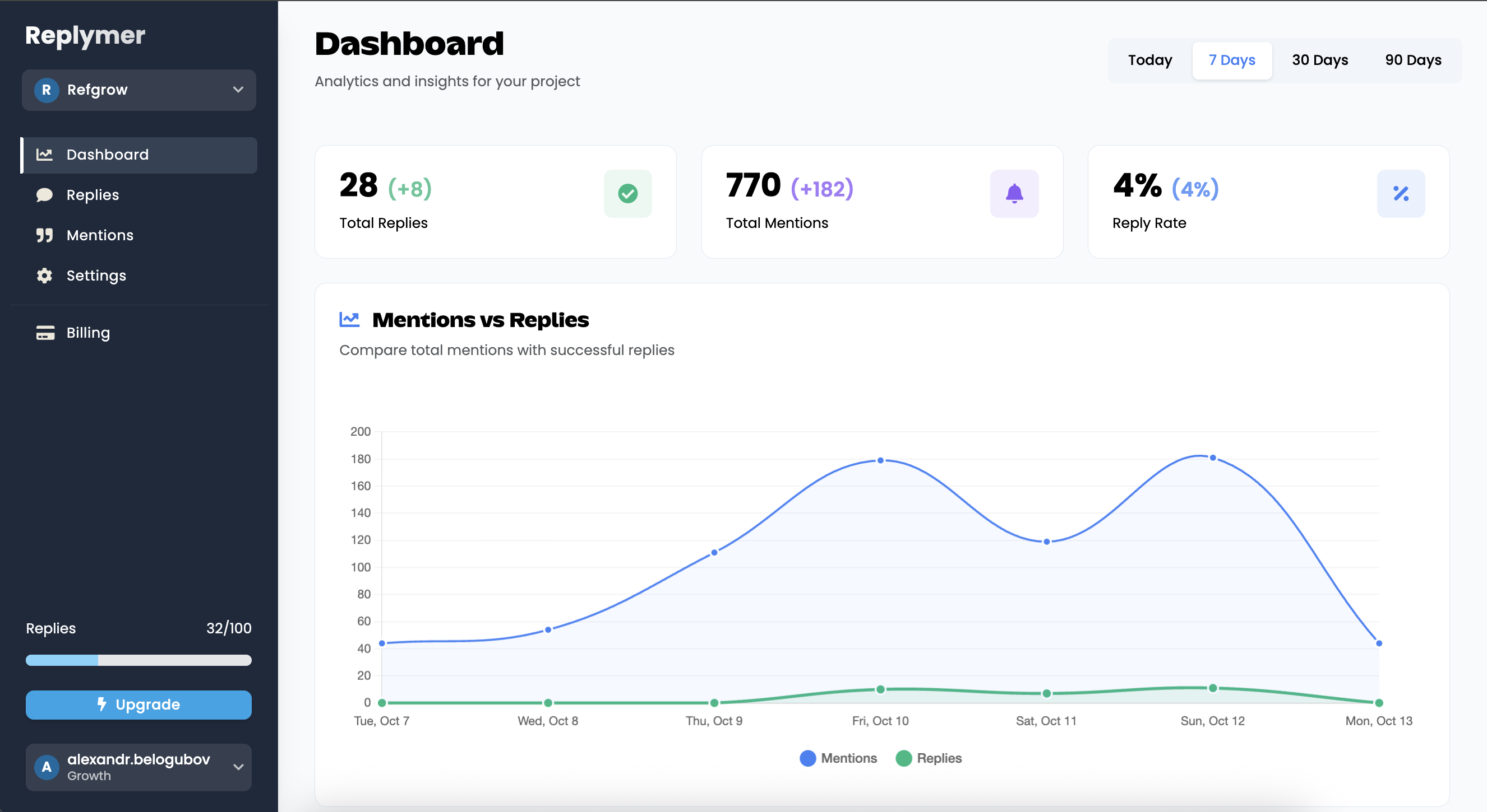 Replymer gallery image