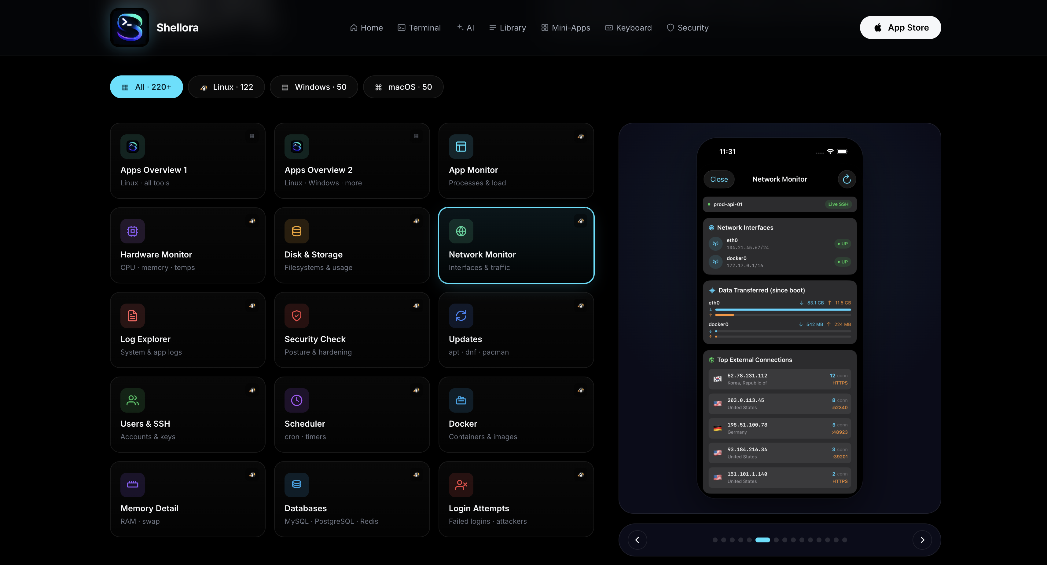 Shellora gallery image