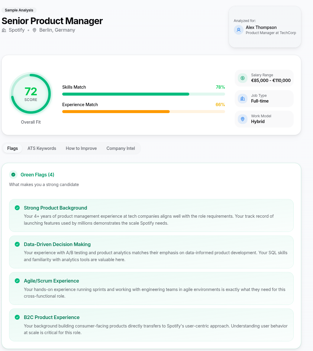 CareerCheck gallery image