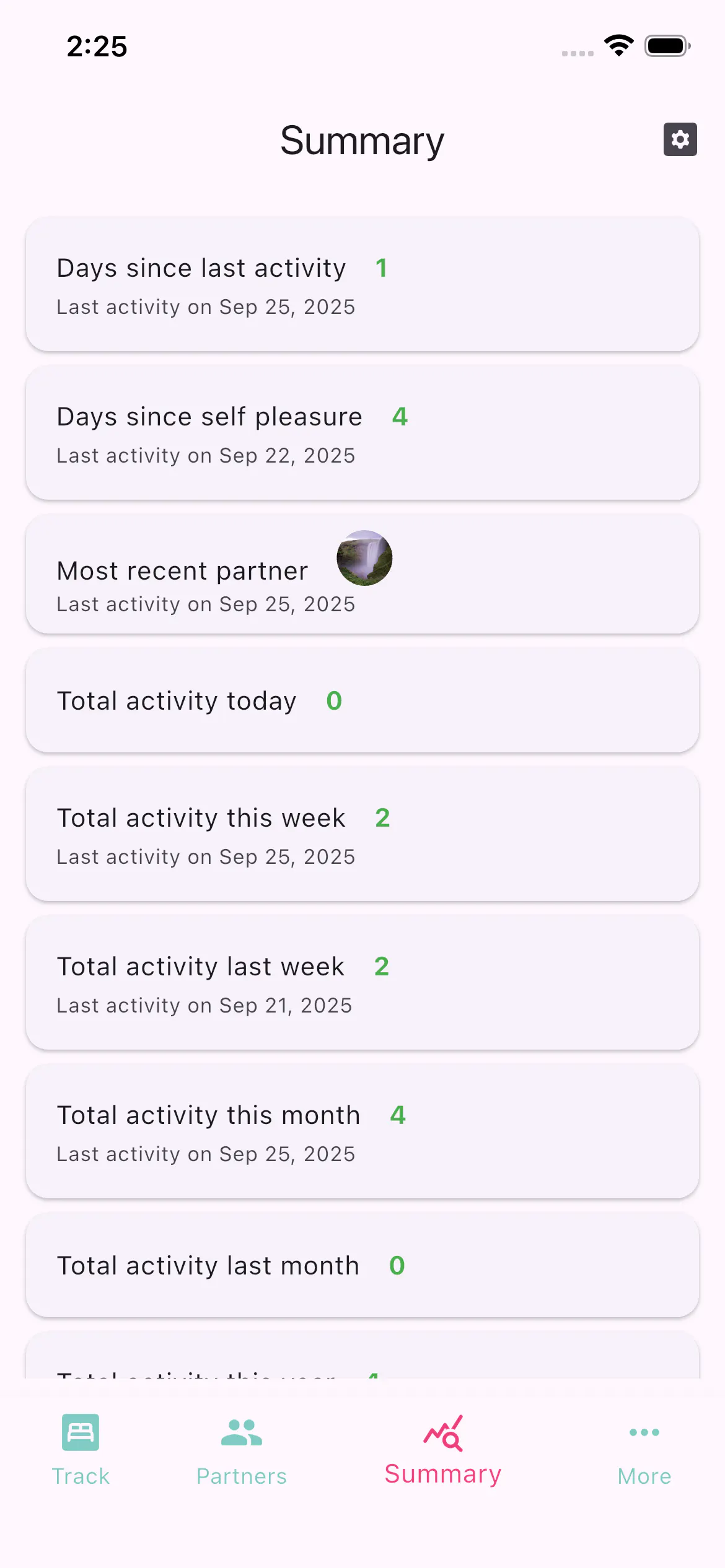 Ultimate Sex Tracker gallery image
