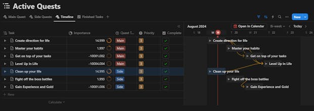 Real Life RPG System gallery image