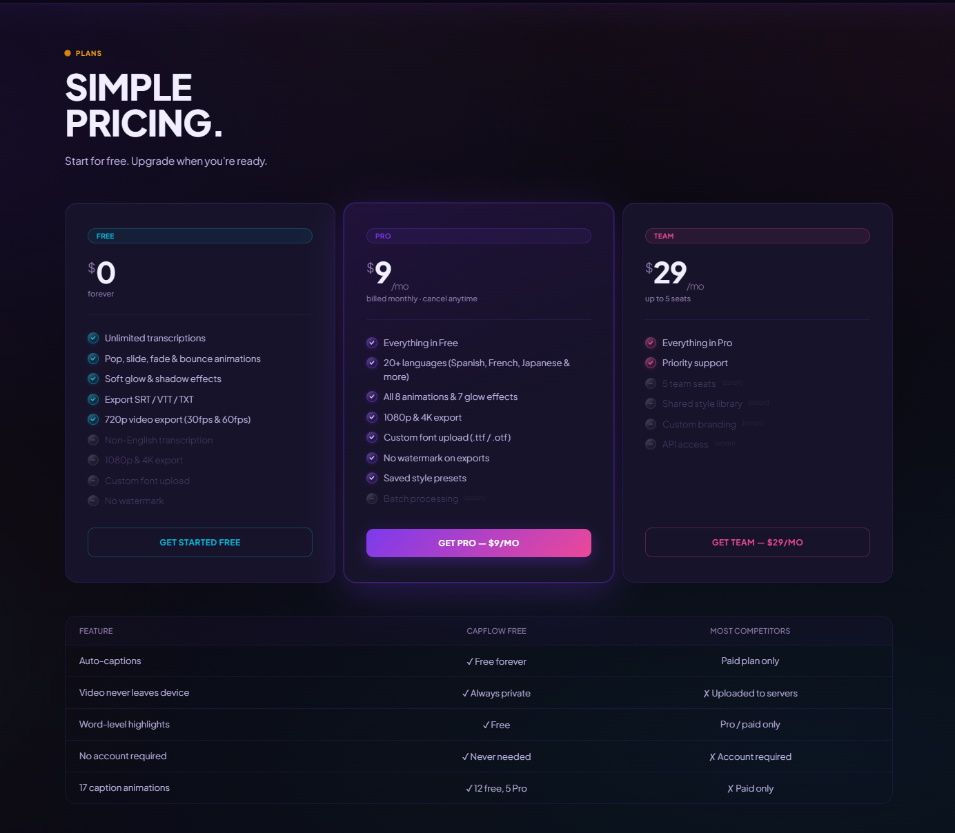 CapFlow Studio gallery image