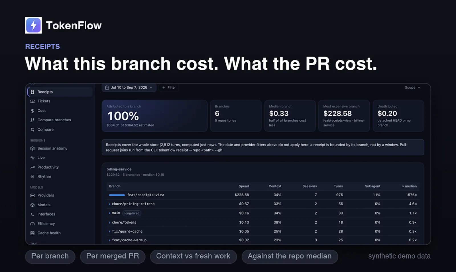 Tokenflow screenshot 6