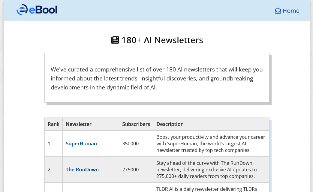 รายการจดหมายข่าวของ AI - 180 จดหมายข่าว AI เพื่อรับการอัปเดตด้วยเทรนด์ AI ล่าสุด media 1