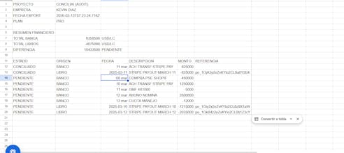 ConciliA gallery image