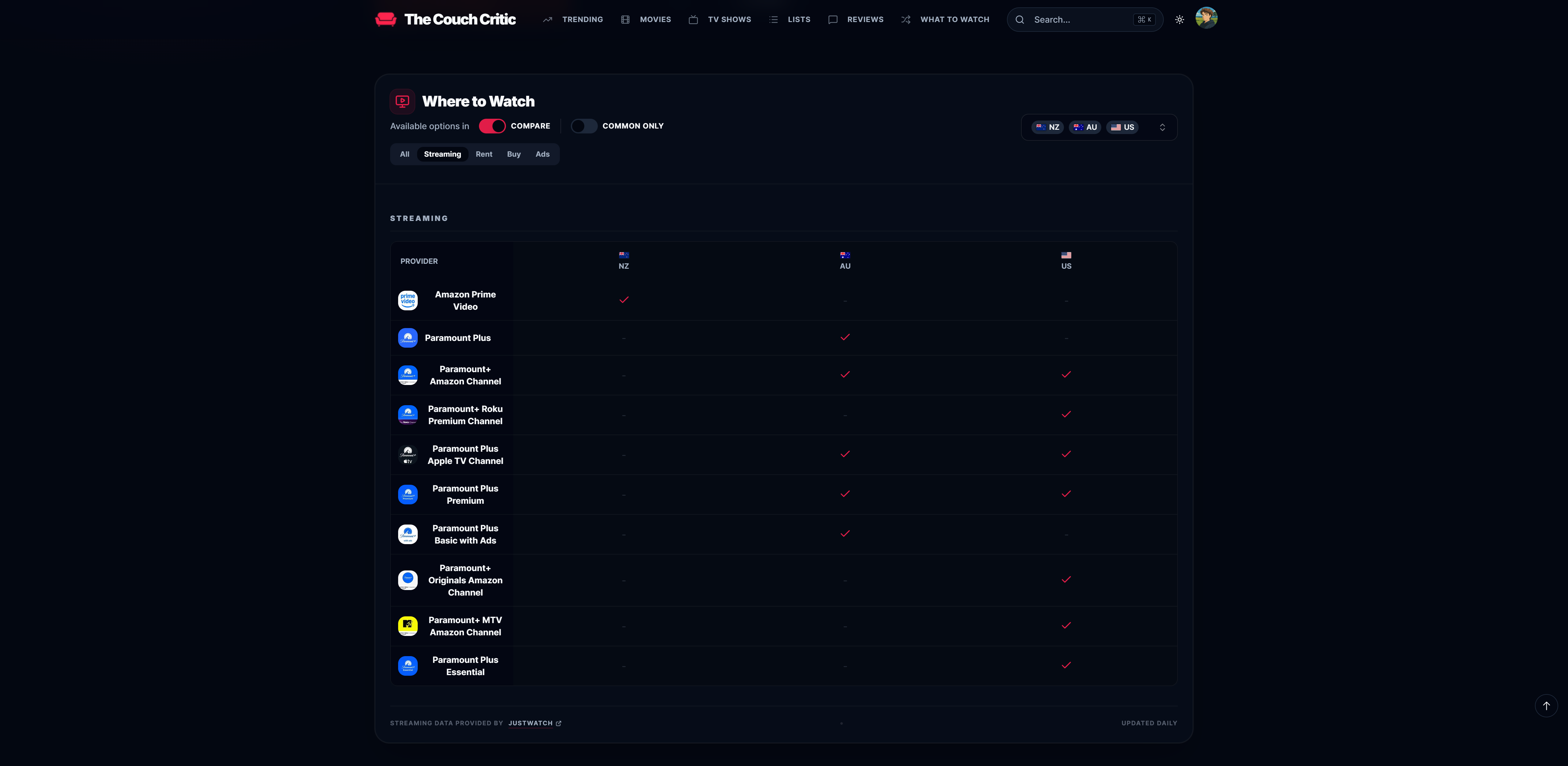 The Couch Critic gallery image