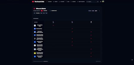 The Couch Critic gallery image