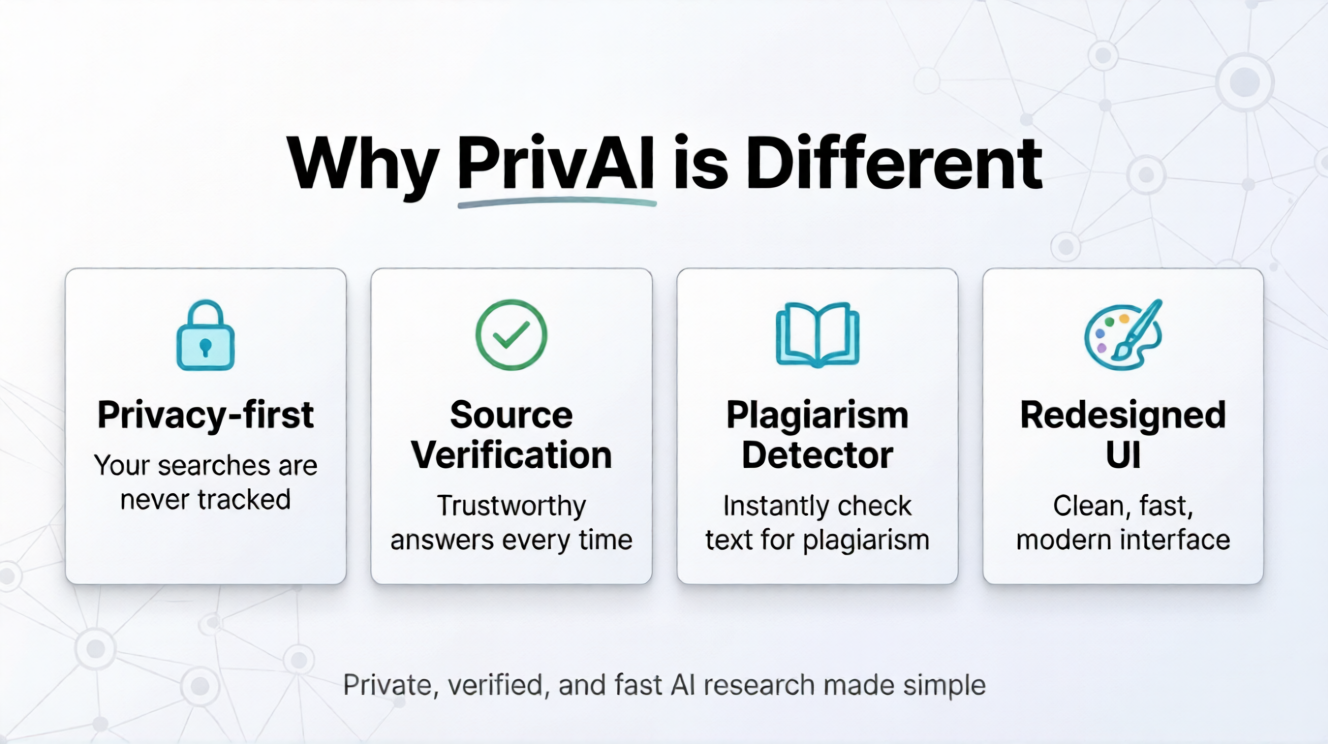 PrivAI– AI search engine with sources media 5