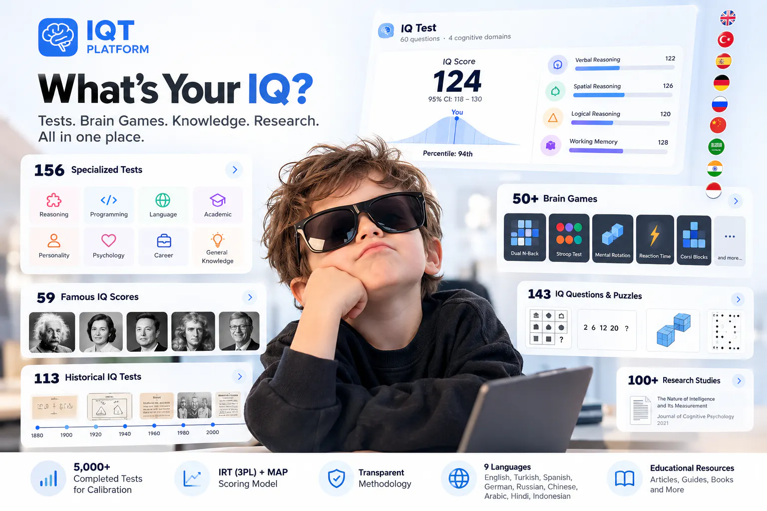 Whats Your IQ gallery image