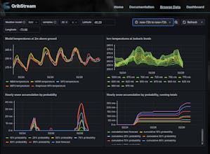 GribStream gallery image