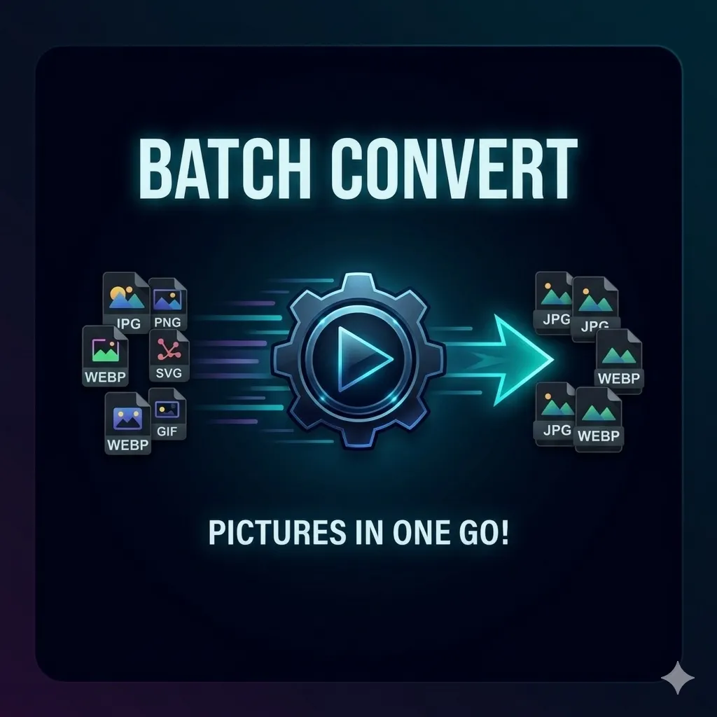 FreeBatchConvert 제품 배너