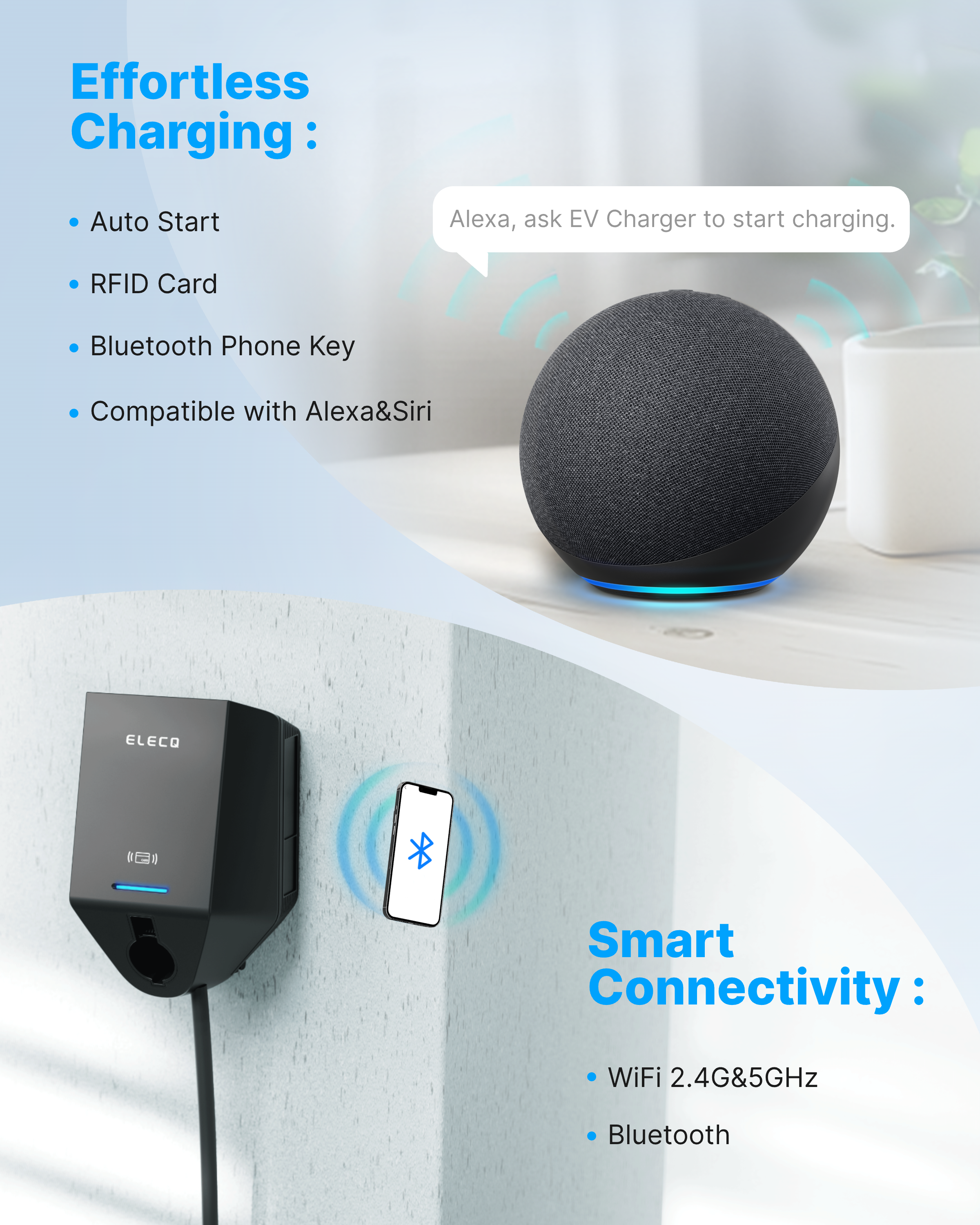 Elecq Home Ev Charger - 50A уровня 2 EV Зарядное устройство, простое для установки, контролируемое приложением медиа 4