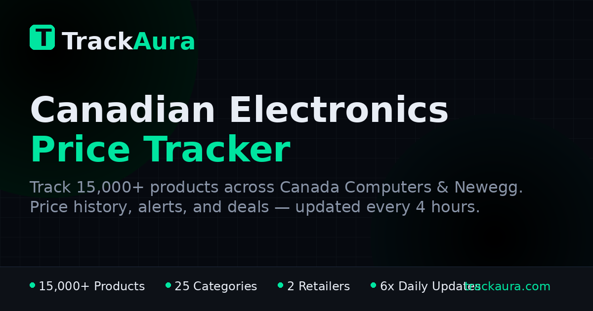 TrackAura gallery image