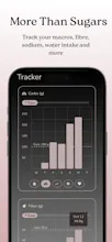 Manna Food & Glucose Tracker gallery image