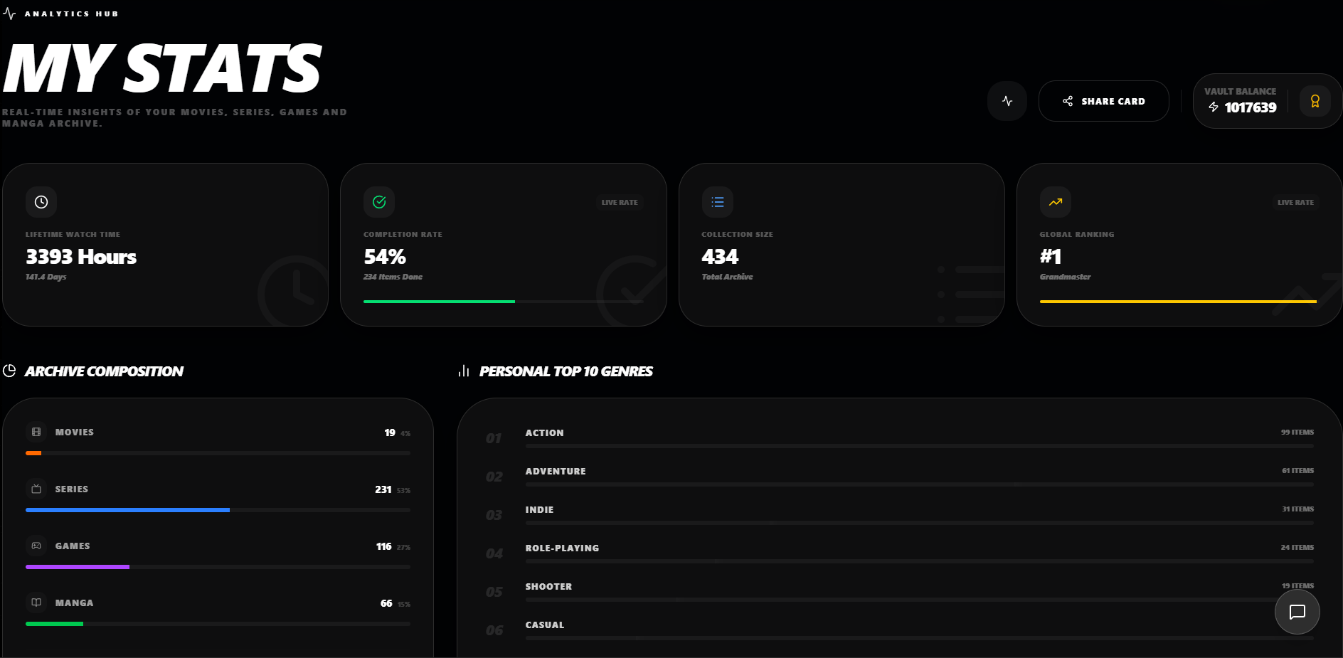 Trachify gallery image