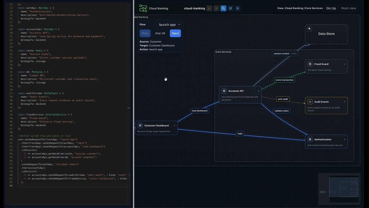 FlowConsole(alpha) gallery image