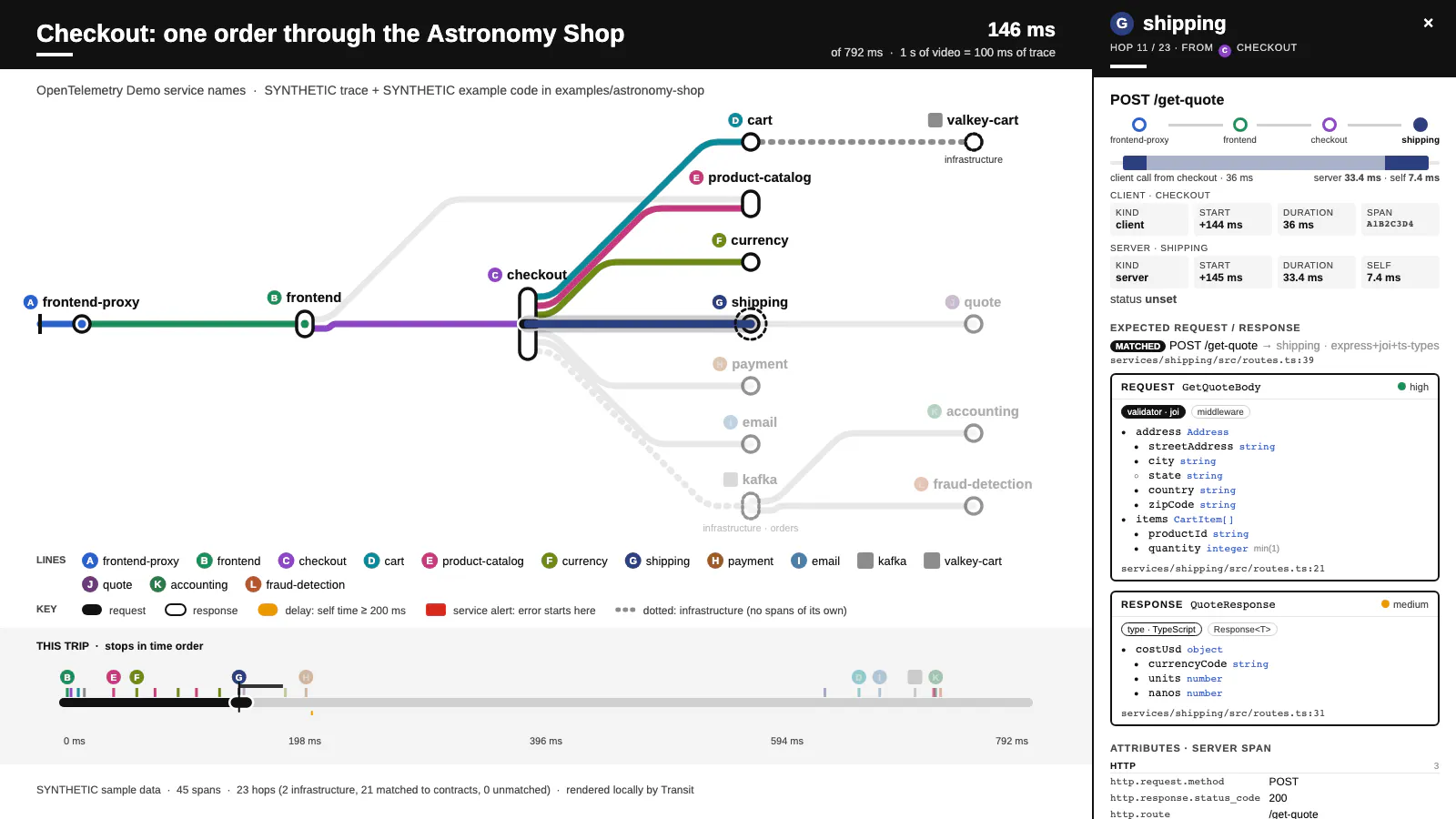 Transit screenshot 1