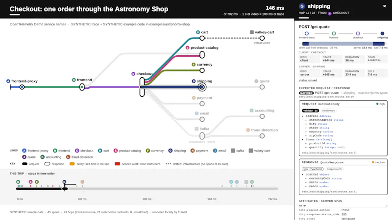 Transit screenshot 1