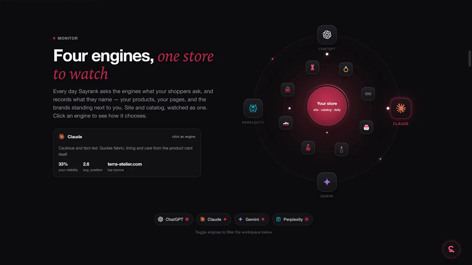 Sayrank screenshot 3