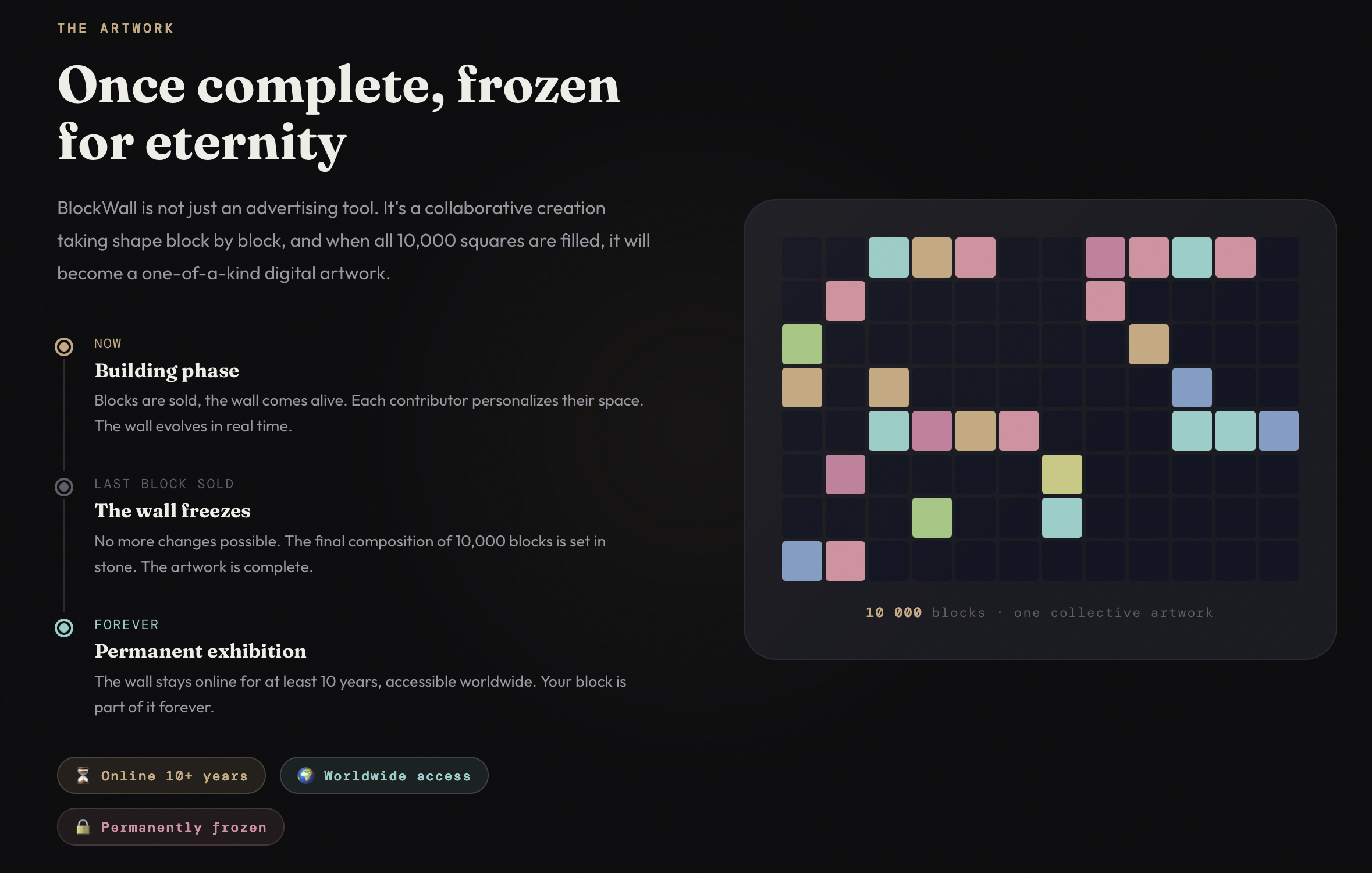 BlockWall  gallery image