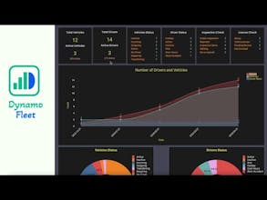 Dynamofleet gallery image