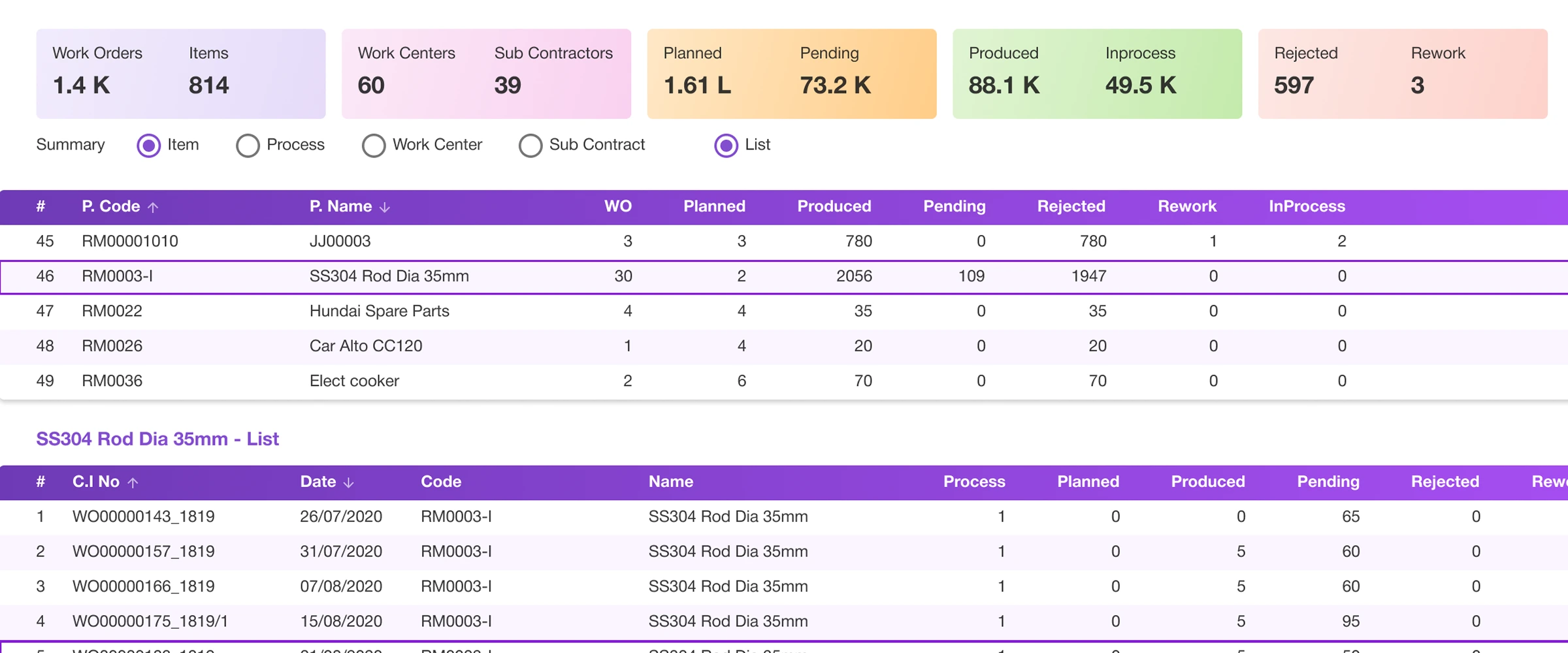 GoodBooks ERP gallery image