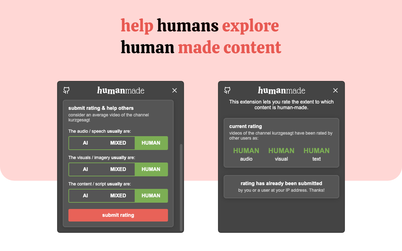 humanmade gallery image