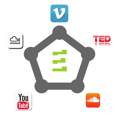 embedtree gallery image