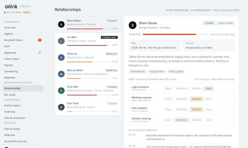 alink screenshot 8