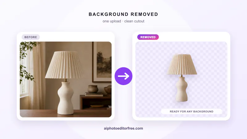 AI Photo Editor Free screenshot 2
