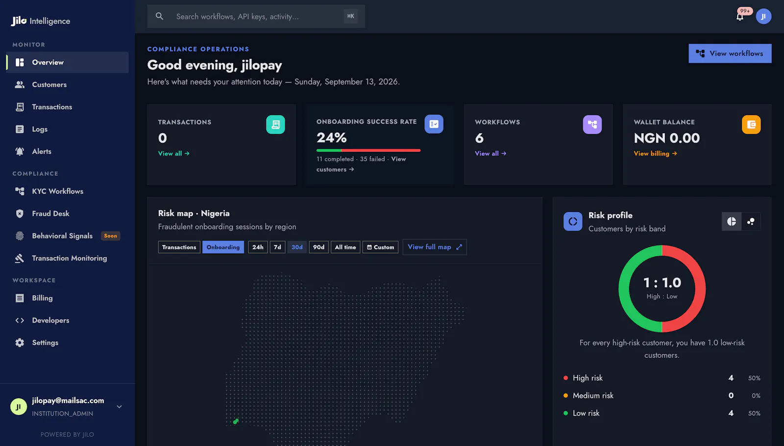 Jilo Intelligence screenshot 1