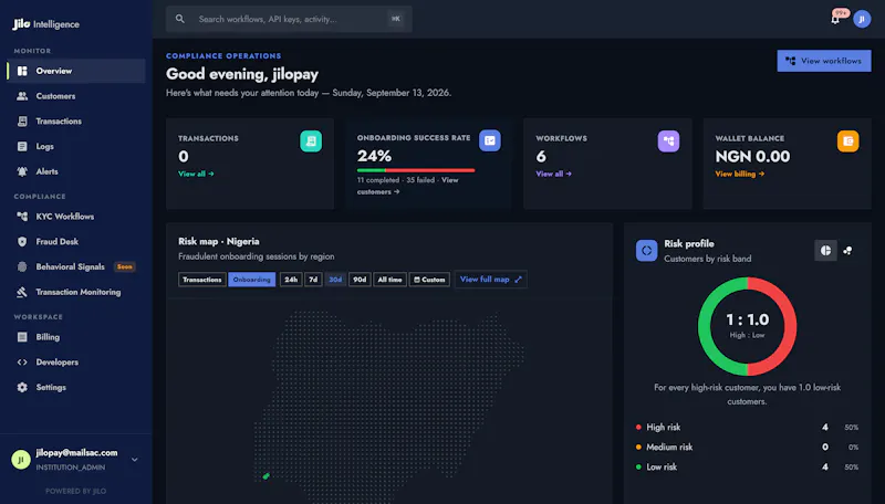 Jilo Intelligence screenshot 1