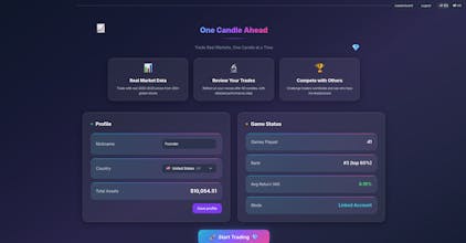 One Candle Ahead- Real Trading Game gallery image