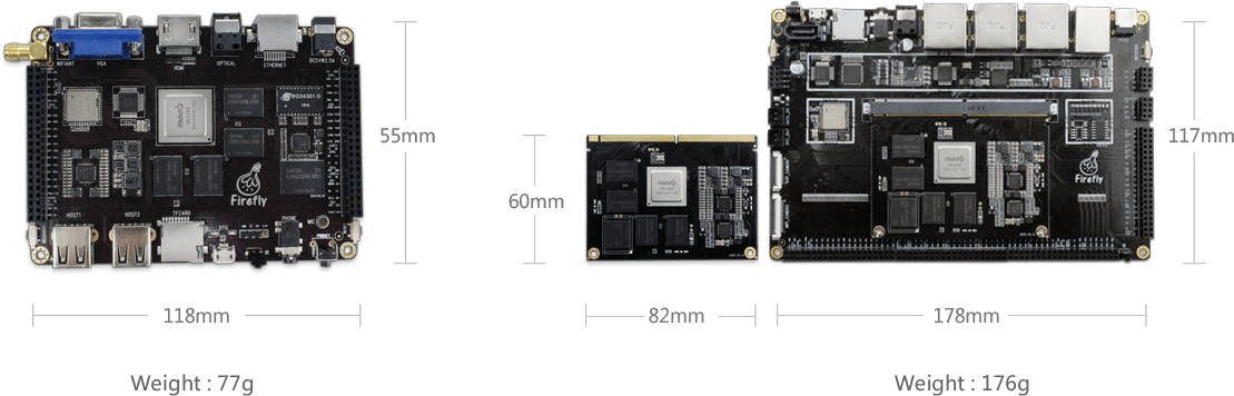 Firefly-RK3288 RELOAD