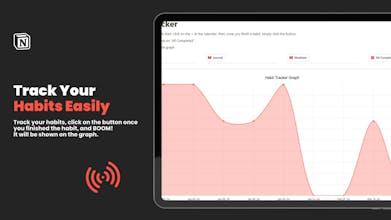 The ULTIMATE Habit Tracker gallery image