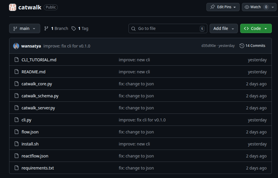 CatWalk - Screenshot 2 preview