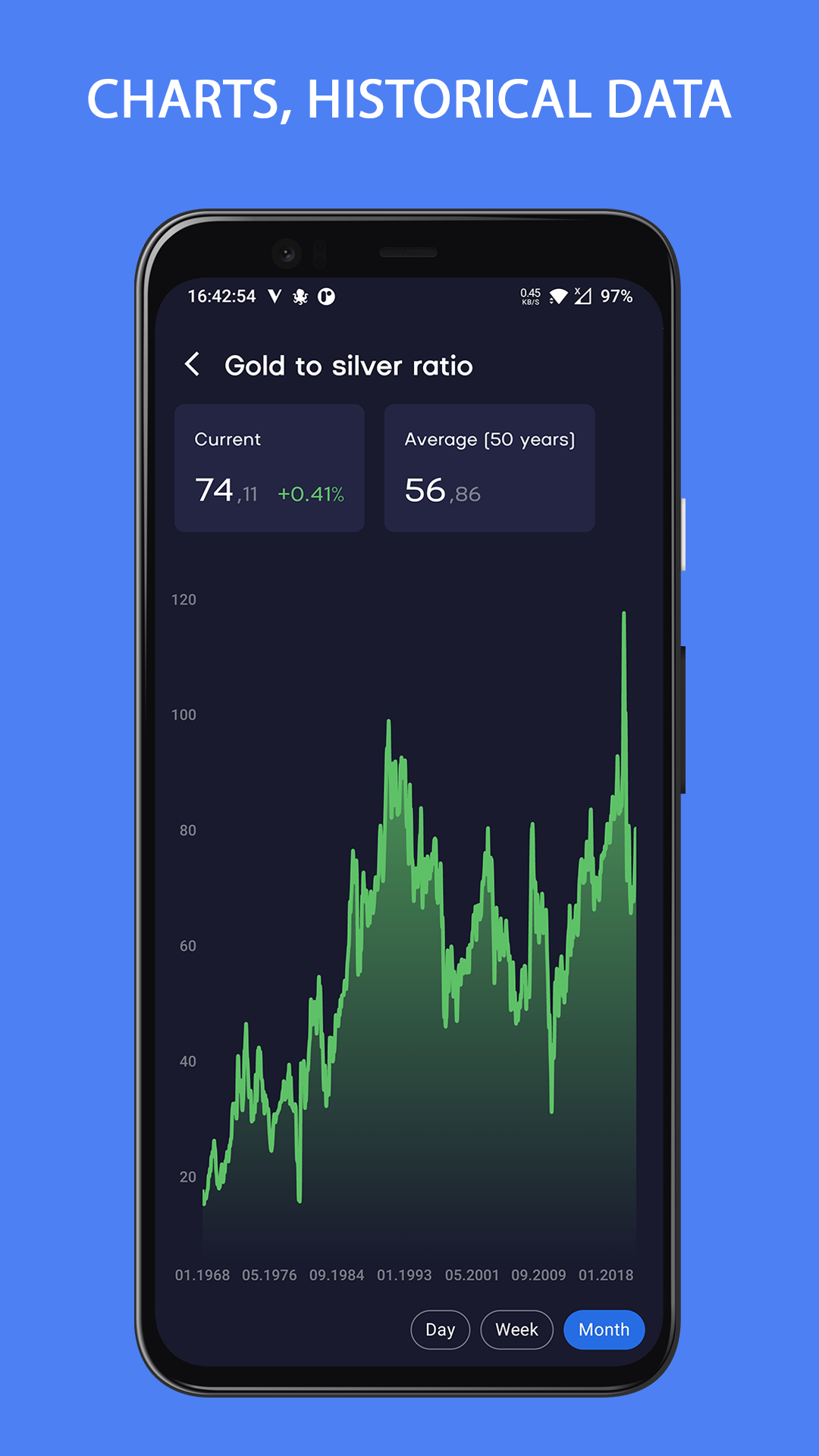 Copingo gallery image